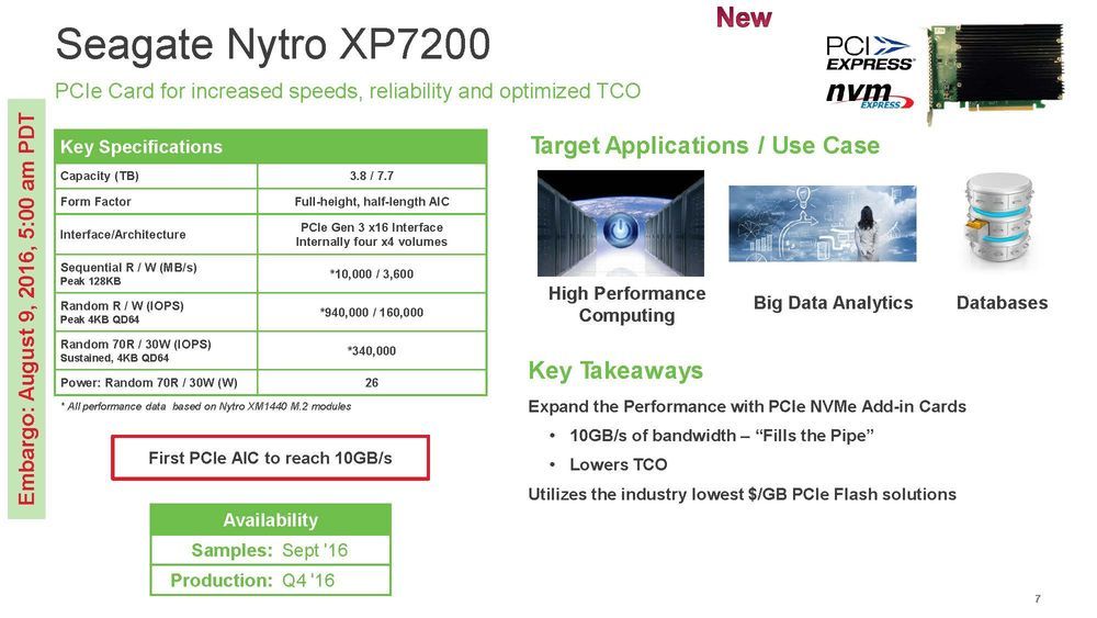 Seagate Nytro XP7200