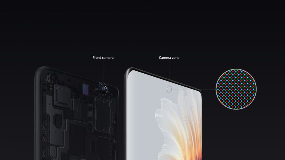 Xiaomi MIX 4