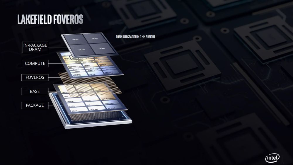 Intel Lakefield - budowa procesora