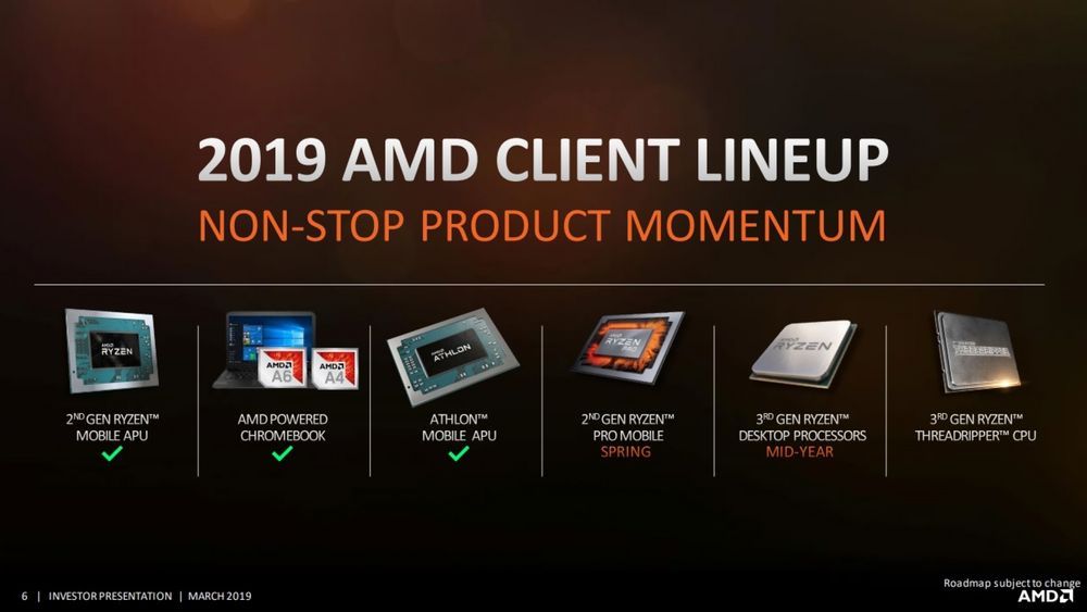 AMD - plany wydawnicze procesorów na 2019 rok