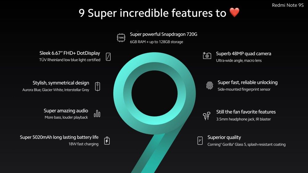 Redmi Note 9S
