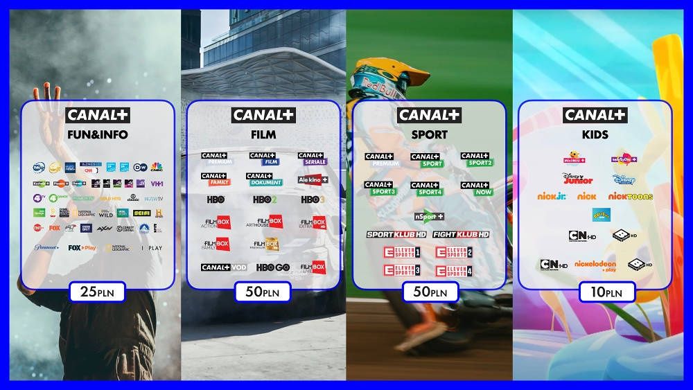 CANAL+ ceny