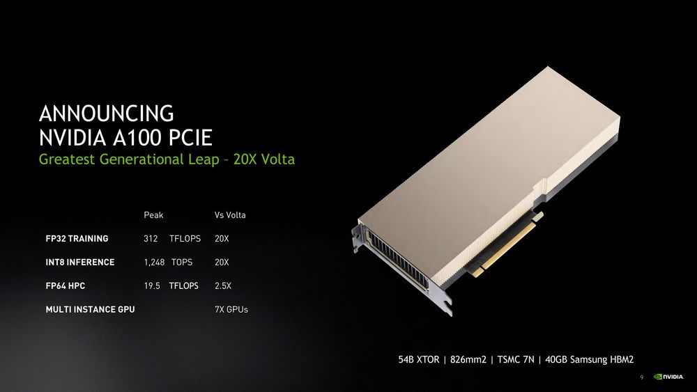 Nvidia A100 PCIe