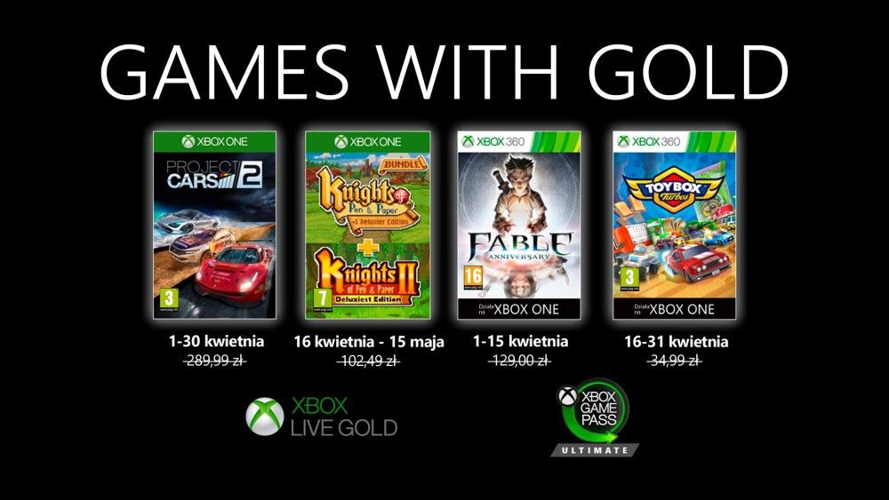 Games with Gold na kwiecień