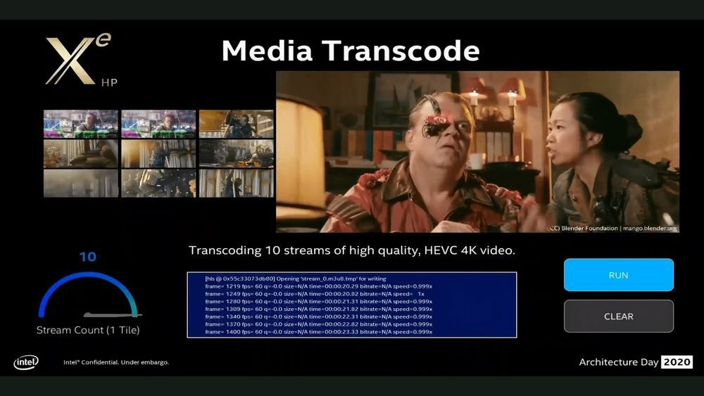 Intel Xe HP - transkodowanie wideo