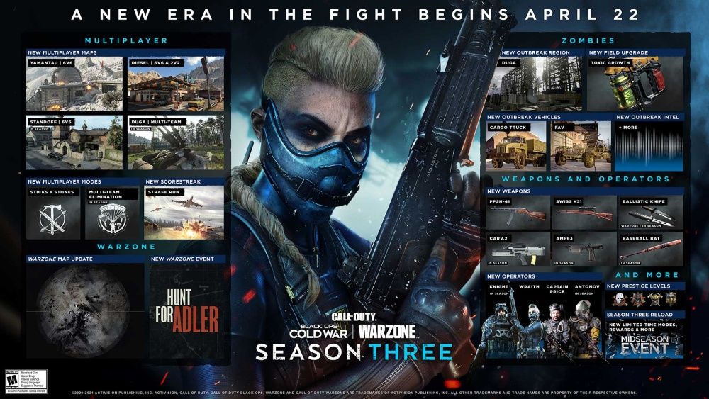 Call of Duty: Warzone