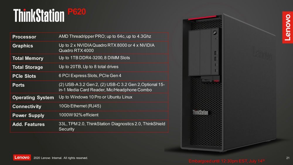 Lenovo ThinkStation P620