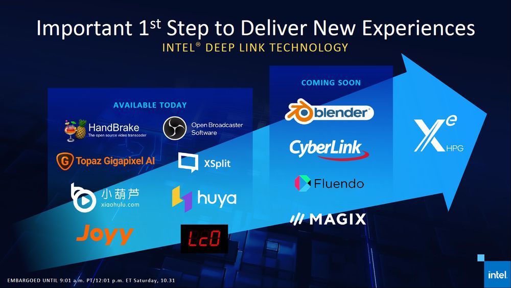 Intel iris Xe Graphics Max