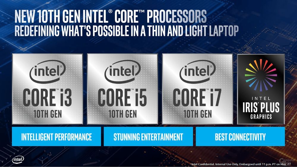 Intel Core 10. gen - Ice Lake