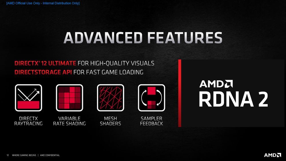 AMD Radeon RX 6000