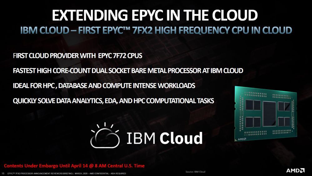 AMD Epyc 7Fx2 - slajd