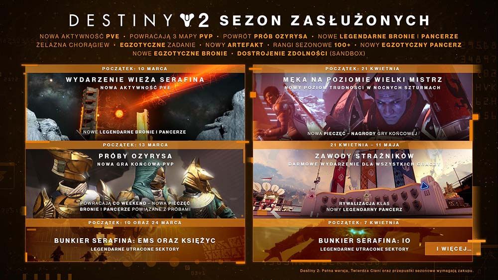 Destiny 2: Sezon Zasłużonych