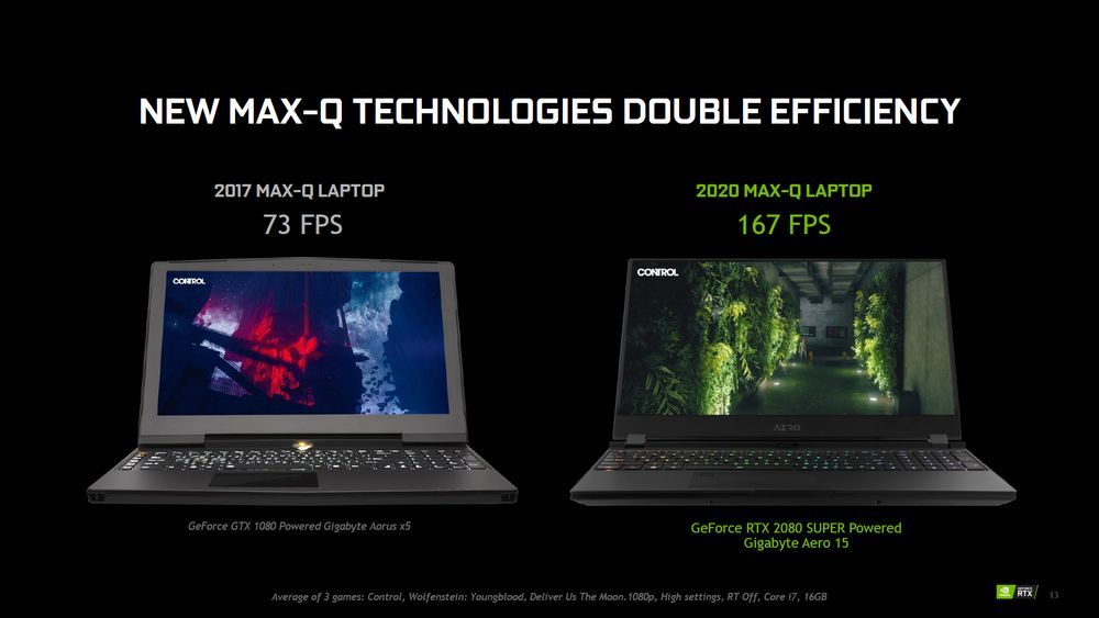Nvidia GeForce GTX i RTX - specyfikacja mobilnych kart graficznych