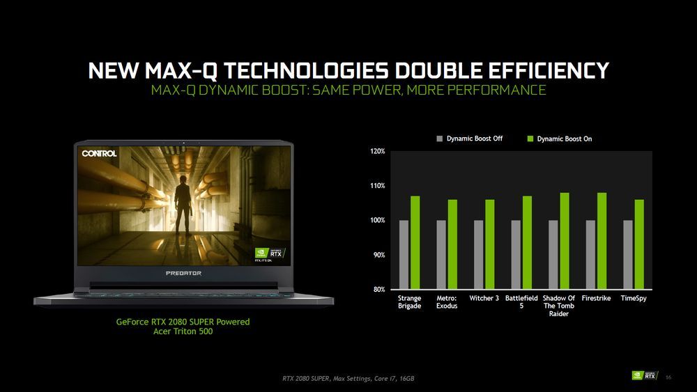 Nvidia GeForce GTX i RTX - specyfikacja mobilnych kart graficznych