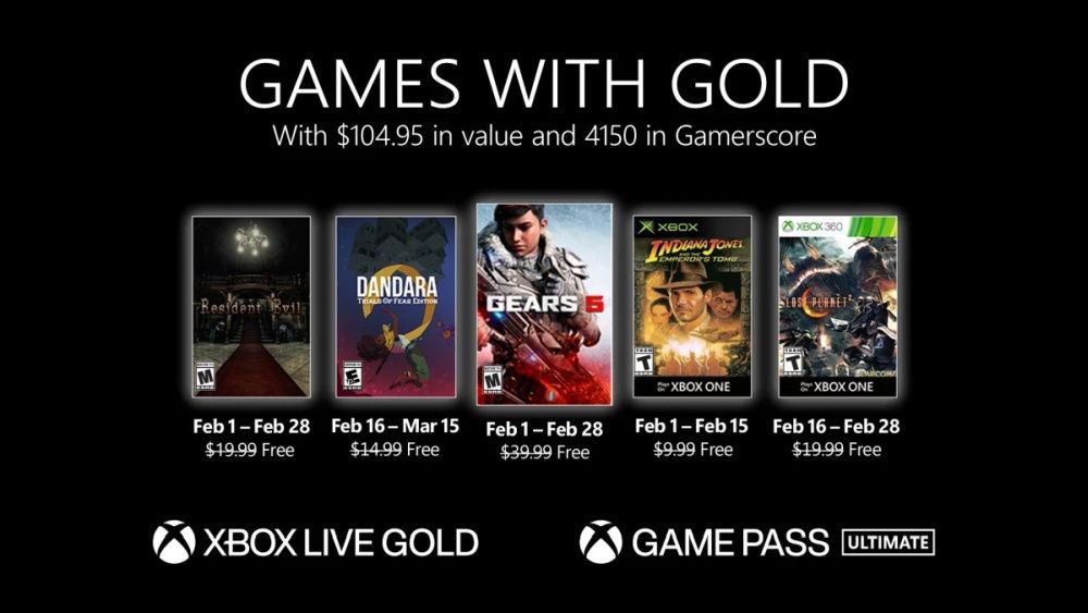 Games with Gold na luty