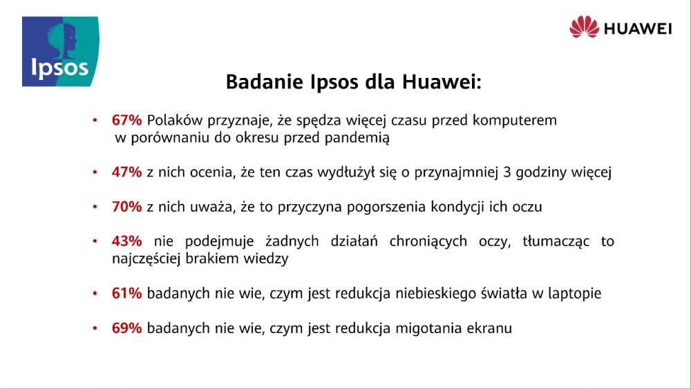 Badanie jak dbamy o wzrok