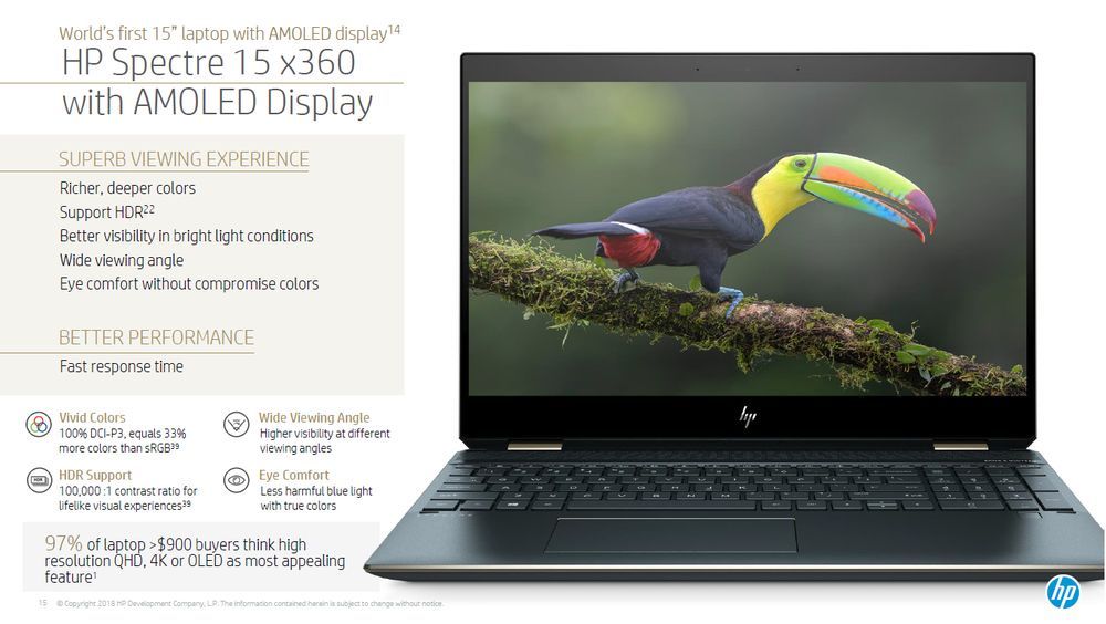 HP Spectre 15 x360
