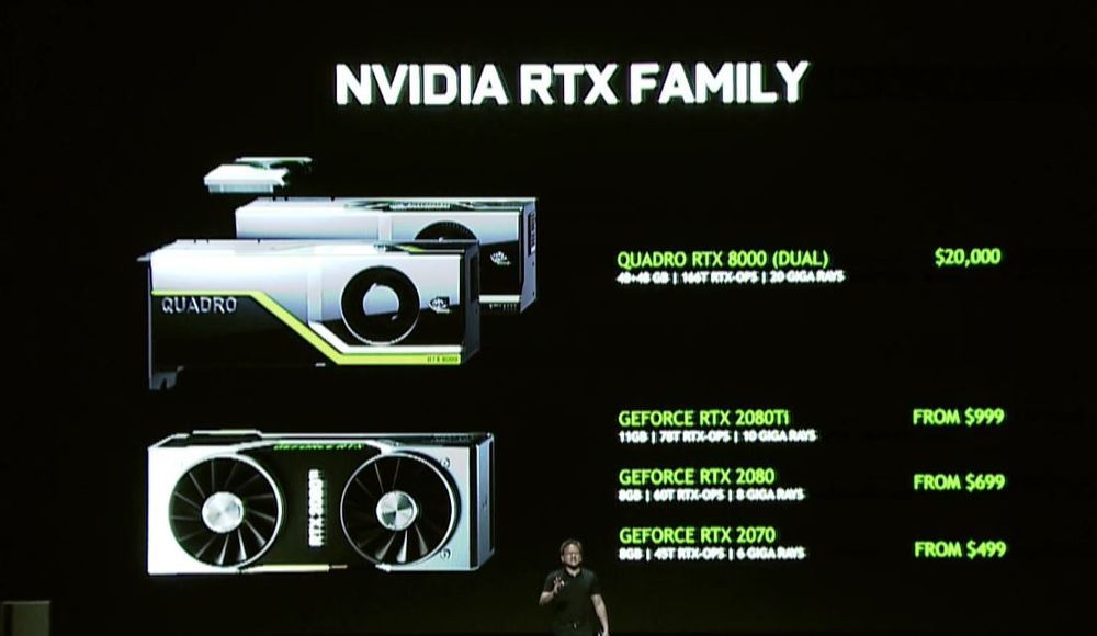 rtx turing prezentacja