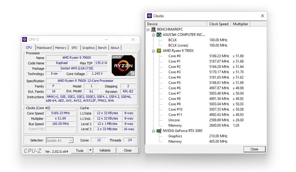 AMD Ryzen 9 7900X - taktowanie wielu rdzeni
