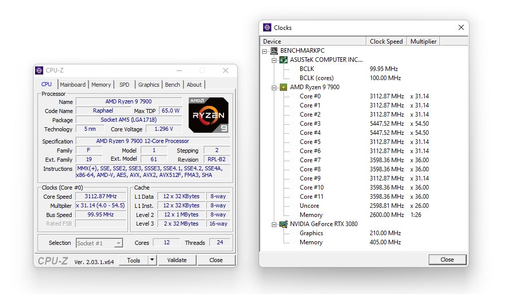 AMD Ryzen 9 7900 - taktowanie
