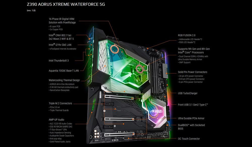 Gigabyte Z390 Aorus Xtreme WaterForce 5G