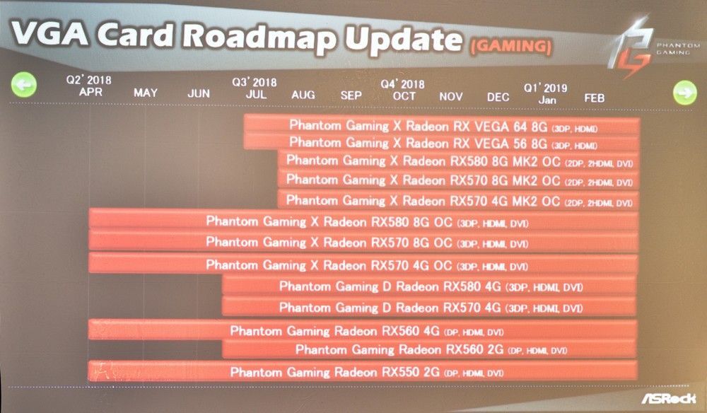 ASRock - karty graficzne Phantom Gaming