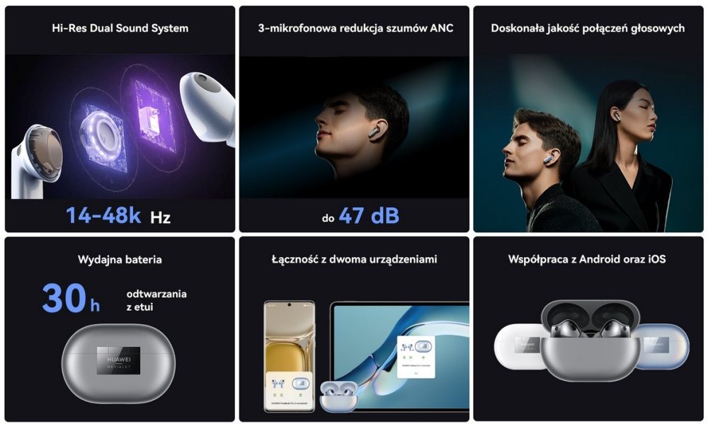 Huawei FreeBuds Pro 2