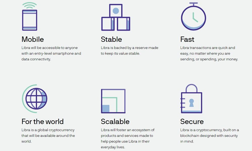Libra info