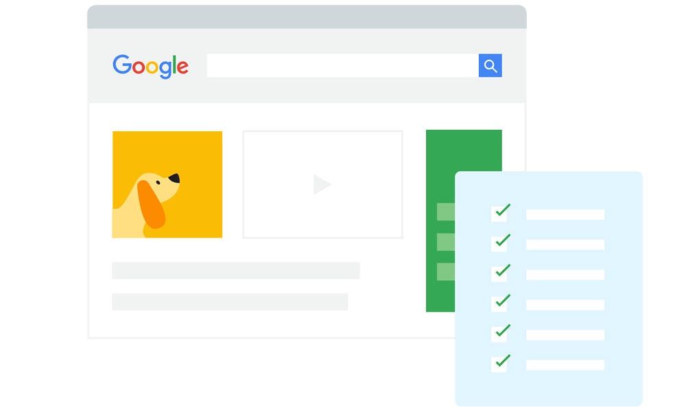 Google wyniki