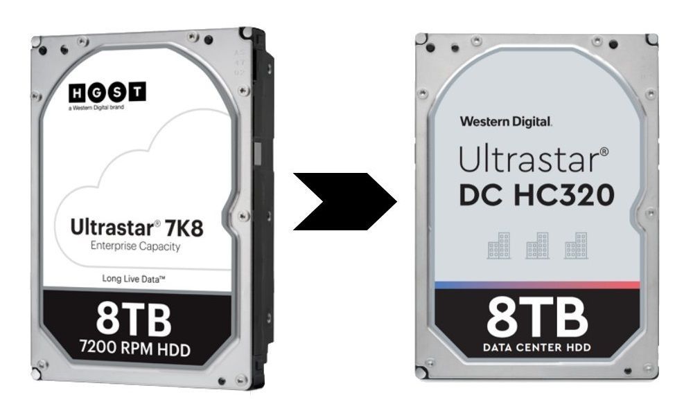 Western Digital Ultrastar DC HC320