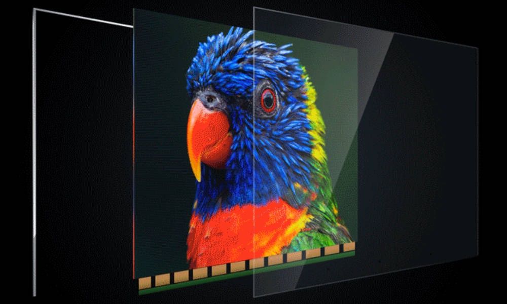 Xiaomi Mi TV Lux OLED ochrona