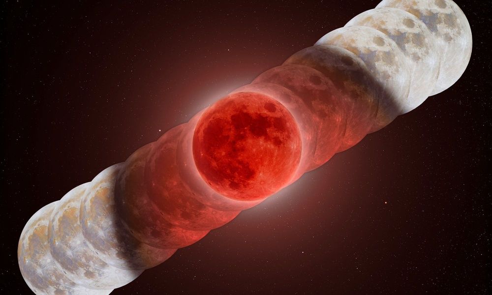 Księżyc zaćmienie listopad 2022