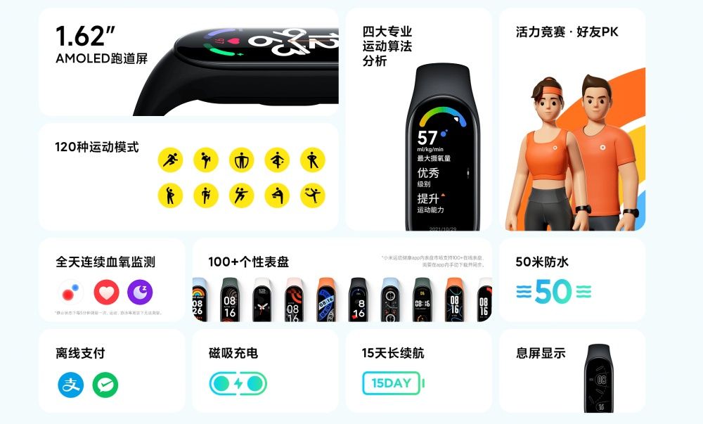 Xiaomi Mi Band 7