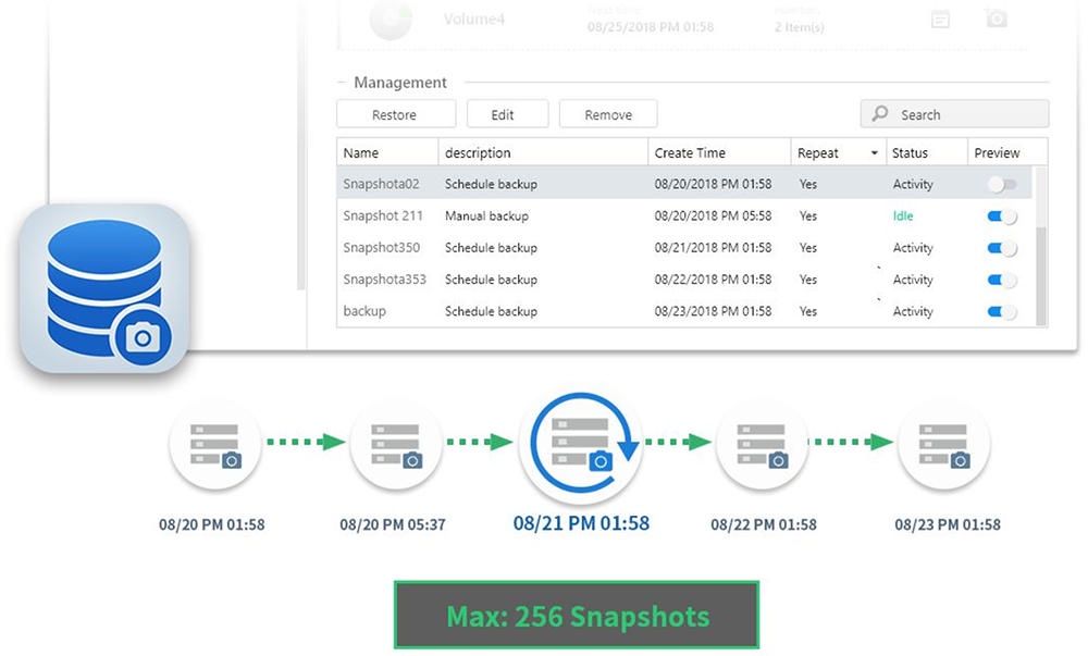 Asustor ADM 3.4 snapshot