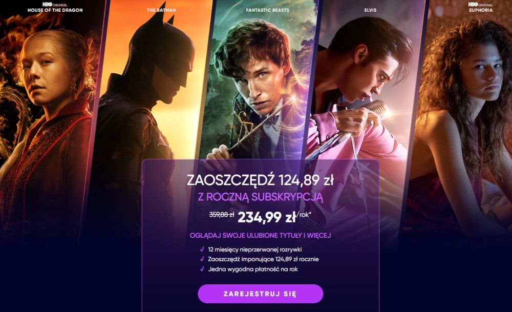 HBO Max rok