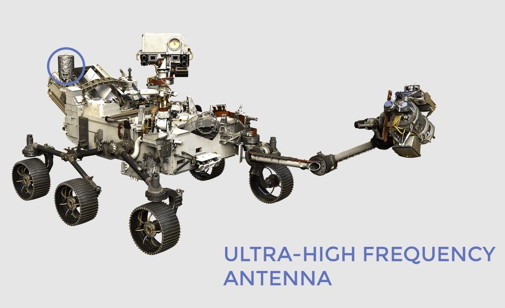Mars Perseverance antena UHF