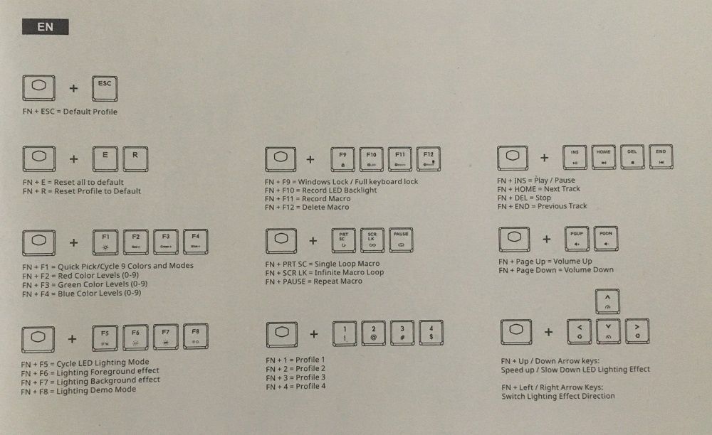 Cooler Master SK650 - instrukcja