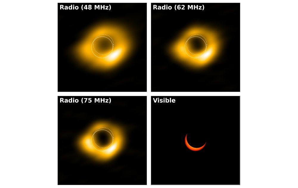 Zaćmienie Słońca radiowo