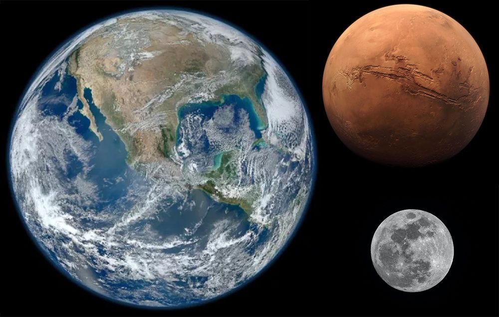 Mars Ziemia i Księżyc