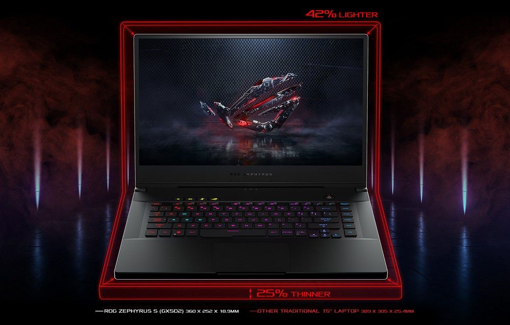 ASUS ROG Zephyrus S
