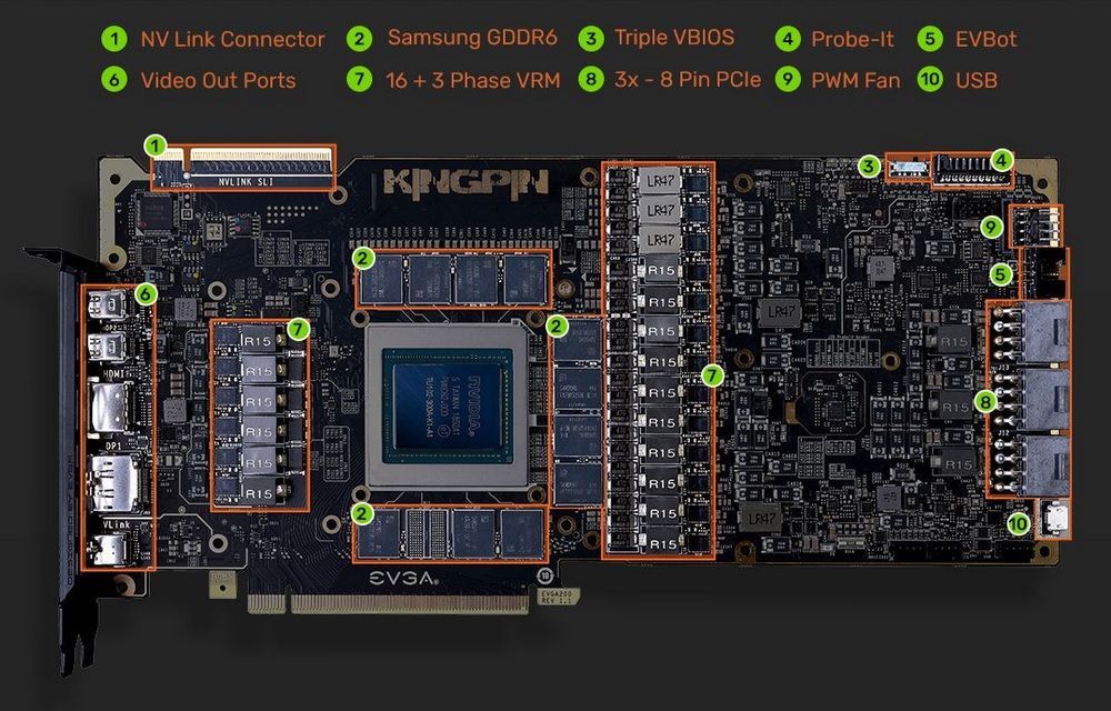 EVGA GeForce RTX 2080 Ti K|NGP|N