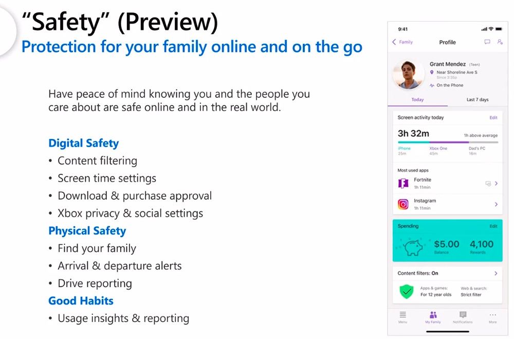 Microsoft Family Safety