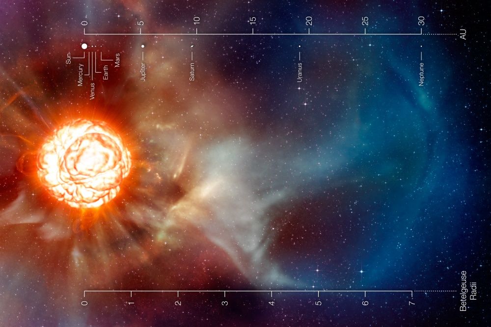 Betelgeza rozbłyski