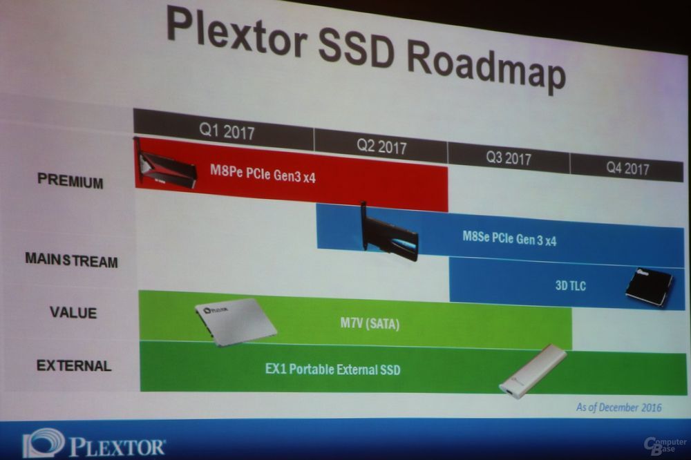 Plextor - plan wydawniczy dysków SSD