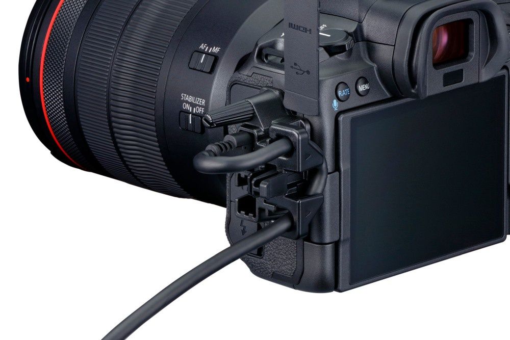 Canon EOS R5 złącza