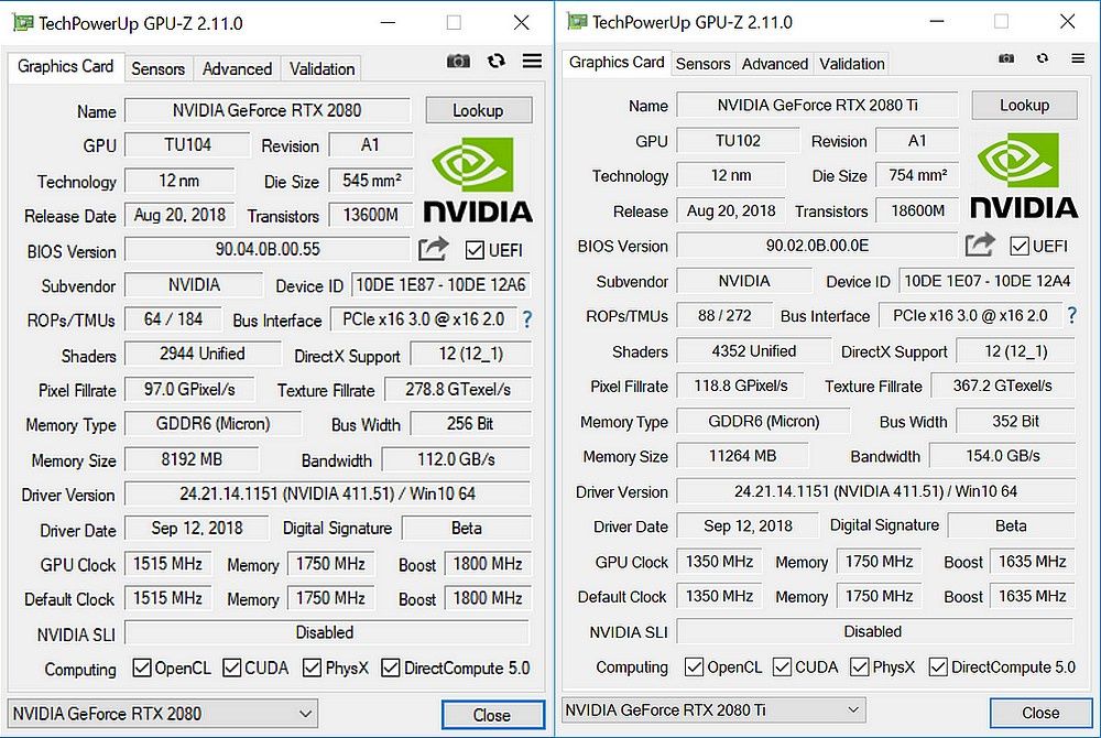 NVIDIA RTX GPU-Z