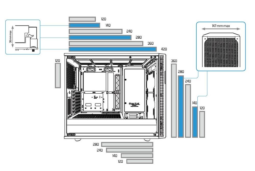 Fractal Design Define R6 - wentylacja