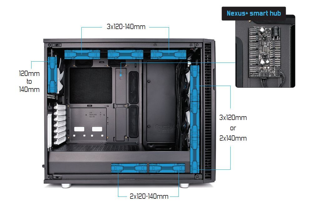 Fractal Design Define R6 - wentylacja