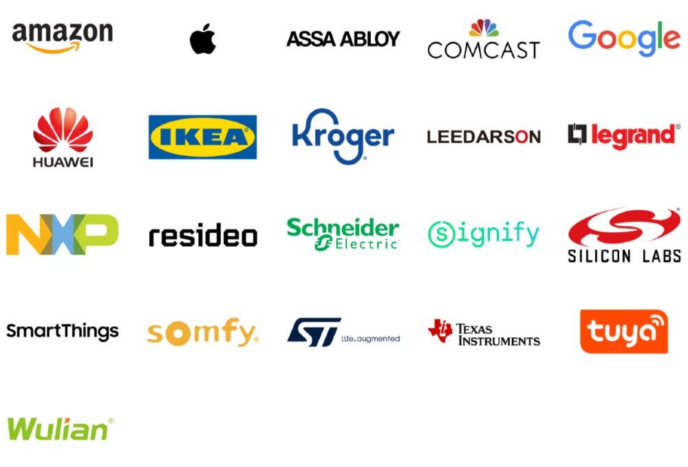 Firmy rozwijające Connected Home over IP