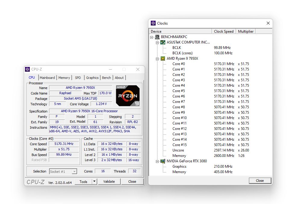AMD Ryzen 9 7950X - taktowanie wszystkich rdzeni